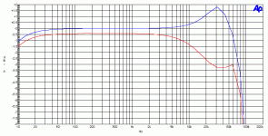 super-t freq resp.gif