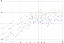 7030 ob, increasing distances.jpg