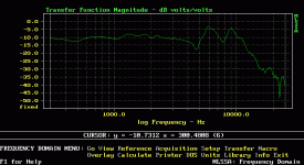 focalfrq.gif