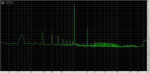 Left Ch 84v7  56mA Spectrum.png