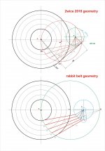 rabbit vs 2018geom.jpg