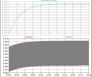 series-perfect-bias-servo-1kHz-1W-4R-0secs-3secs.jpg