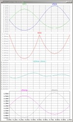 series-perfect-bias-servo-1kHz-1W-4R-3secs-1cyc.jpg