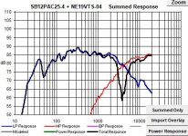 sb12pac_ne19_rev.jpg