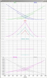 series-perfect-bias-servo-1kHz-4R-1W-5W-25W-3secs-vs-Vout.jpg