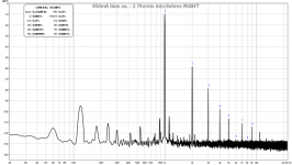 850mA-Bias-2.76vrms-RIGHT.png