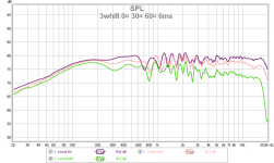 3whifi 0 30 60¤ 6ms 124.png