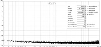 RTX6001_44.1khz_40dbv_noise_R.jpg