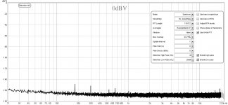 RTX6001_44.1khz_0dbv_noise.jpg
