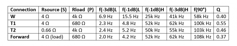 table.png