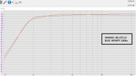 1260w_vs_gt5-12_02.JPG