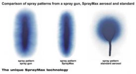 spraymaxpattern-480x263.jpg