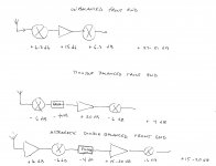 gain distribution.jpg