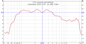 CDX1747_on_2344_FR.png