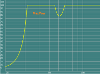 Max Power.png