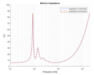 electric_impedance.PNG