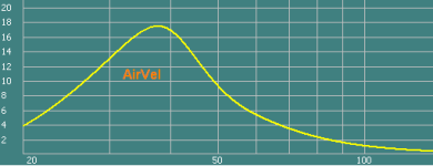 AirVel.png