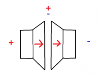 FrontFrontDipole.png