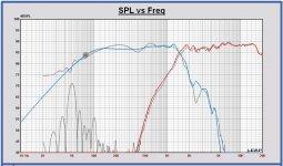 Mayuri filter3 SPL drivers sim vs meas.JPG