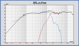 Mayuri filter3 SPL sum sim vs meas.JPG