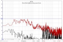 SonoSub Spectrum @listening3.jpg