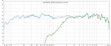 rew sn10mb d220.jpg