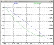 XA25V2-parallel-opto-bias-1-2nd-try-Vpwr-sensitivity.jpg