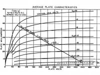 47 load line.jpg