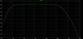 pnp_amp_freq.jpg