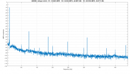 ARZ669 resonance - voltage control.png
