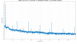 ARZ669 resonance - current control.png