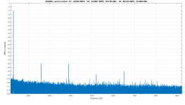 ARZ669 - 1300Hz - current control.png