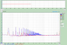 RTX6001_prototype_loopback noise_0dBV output_-20dBV input_192kHz_128k FFT_avg 10_right figure 17.png