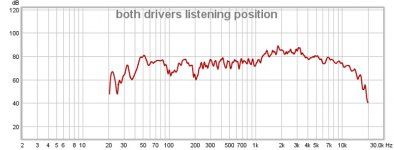 both drivers listening position.jpg