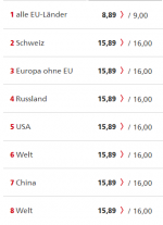 DHL shipping 2.png