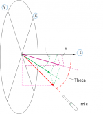 3d angles sketch.png