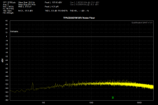 TPE3255EVM Noise Floor (A Weighting).png