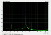 HP339A using commercial XLR adapter -4 dBV output hanning.jpg