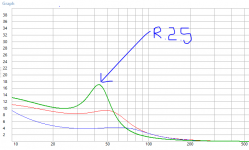 Group Delay, Proac - Cheap 2.5 sealed - TC2.5.PNG