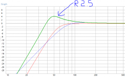 Magnitude,  Proac - Cheap 2.5 sealed - TC2.5.PNG