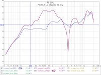 PC83-8 Le Cleach, 3L Cly.jpg
