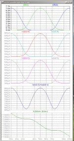 XA25V2-parallel-opto-bias-1-1kHz-100W-2R-0sec.jpg