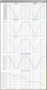 XA25V2-parallel-opto-bias-1-1kHz-100W-2R-2sec.jpg