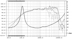 PR170MO freq, imp.png PR170MO freq, imp.png