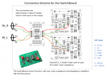 Switchboard diagram.png