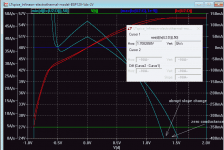 LTspice-Infineon-electrothermal-model-BSP129-Vds-2Vsweep.png