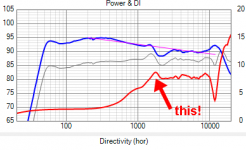 JBL_LSR305 kimmosto hor di.png