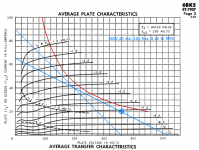6BK5_Curves_13.png