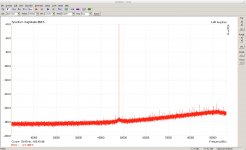 Jittertest 0,-20 average.jpeg