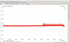 Sine 100Hz -40dB 0,-20 .jpeg